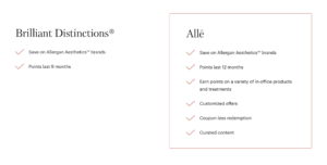 Alle Benefits